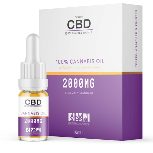 250mg - 2000mg Cannabis CBD Oil Refined | 10ml