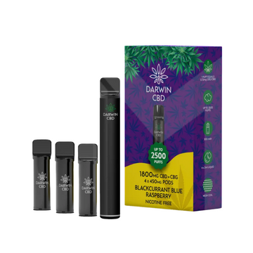 Darwin CBD – CBD Healing Store