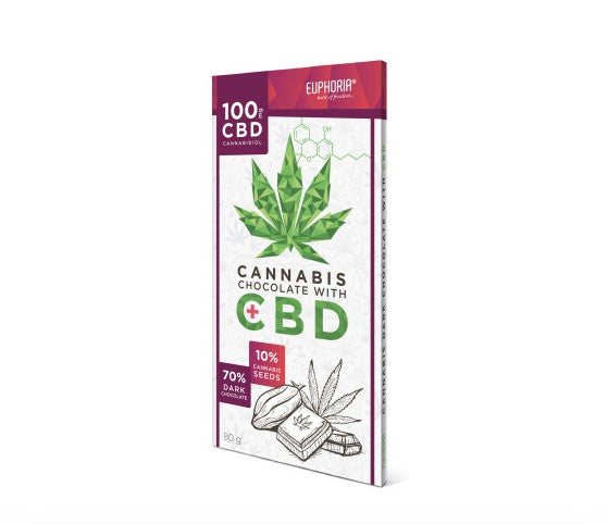 cbd dark chocolate