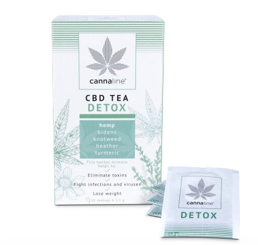 cannaline cbd tea 20 bags for detoz