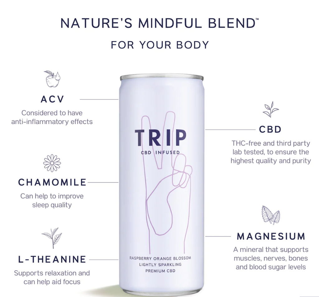 TRIP drinks available in Colchester and chelmsfordat CBD Healing Store. CBD in colchester and chelmsford. CBD drinks in colchester and chelmsford. Trip in colchester in chemsford. CBD drinks to calm