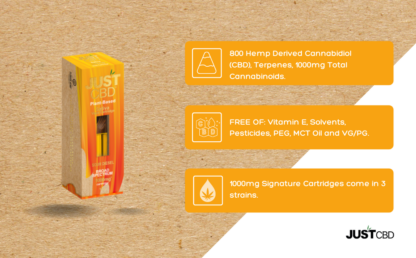 1000mg CBD Vape Cartridges | Sour Diesel
