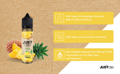 500mg - 3000mg Vape Juice | 60ml | Pineapple Express