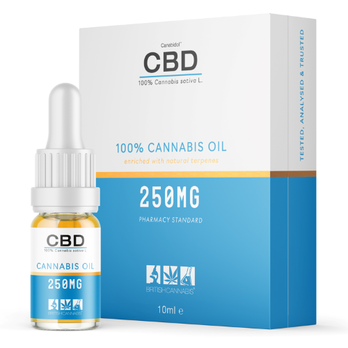 250mg - 2000mg Cannabis CBD Oil Refined | 10ml